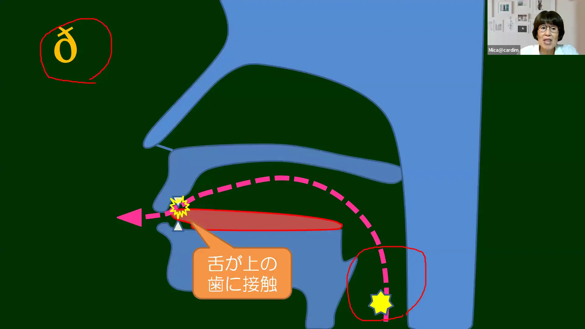 外国人との会話