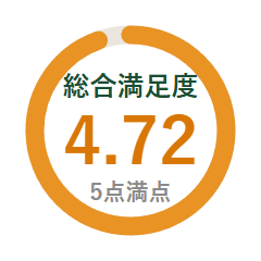 在校生アンケート 総合満足度 平均4.72(5点満点)